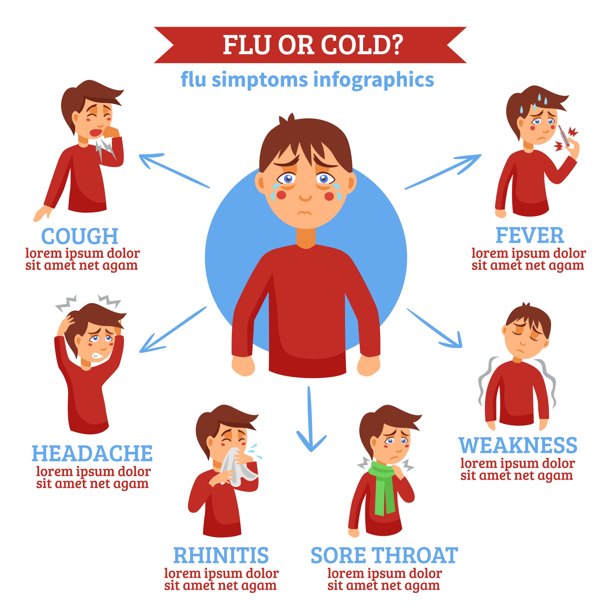 Habits That Could Cause Your Flu Symptoms to Linger Around Longer